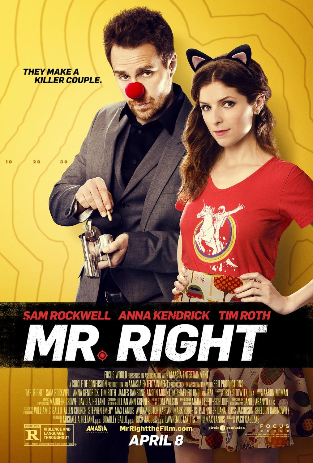 ดูหนัง Mr.Right Poster